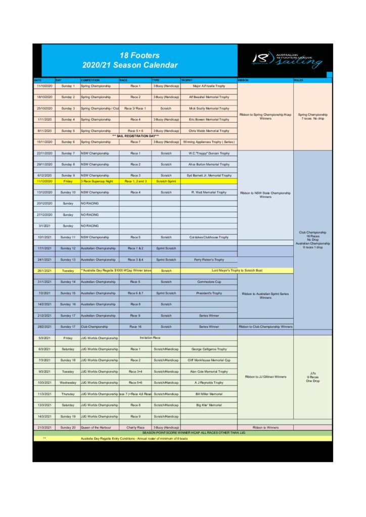 nsw racing calendar