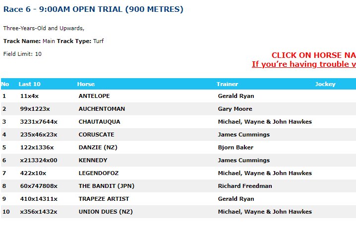 racing nsw diary