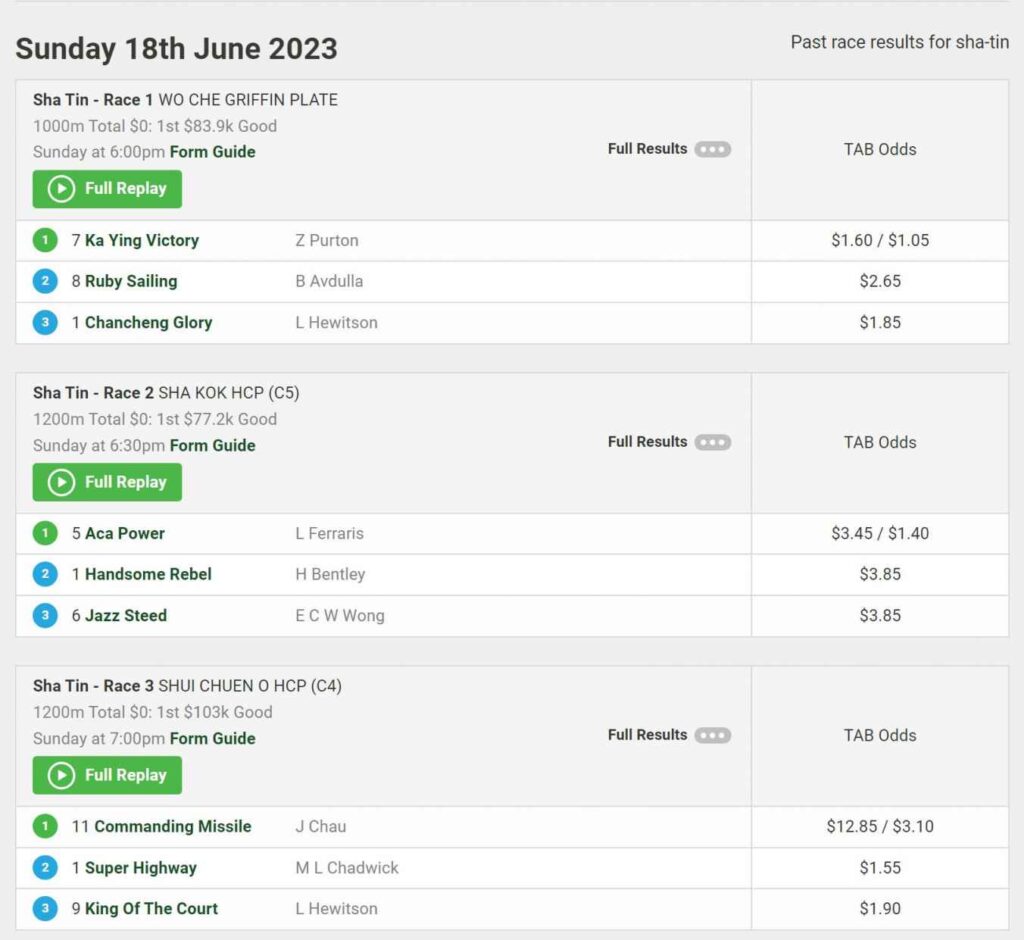 tab nsw results